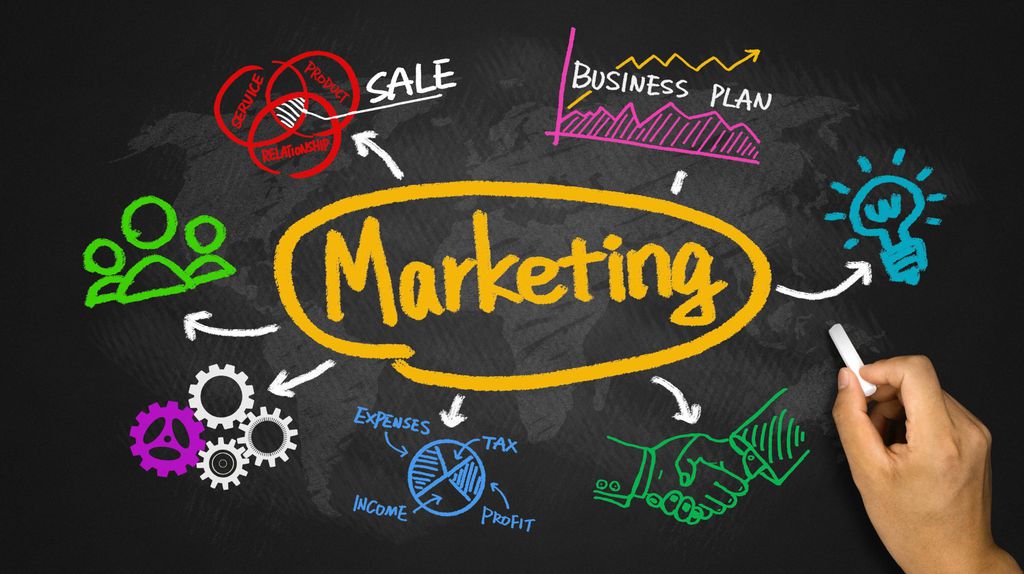 Khái niệm về marketing quốc tế